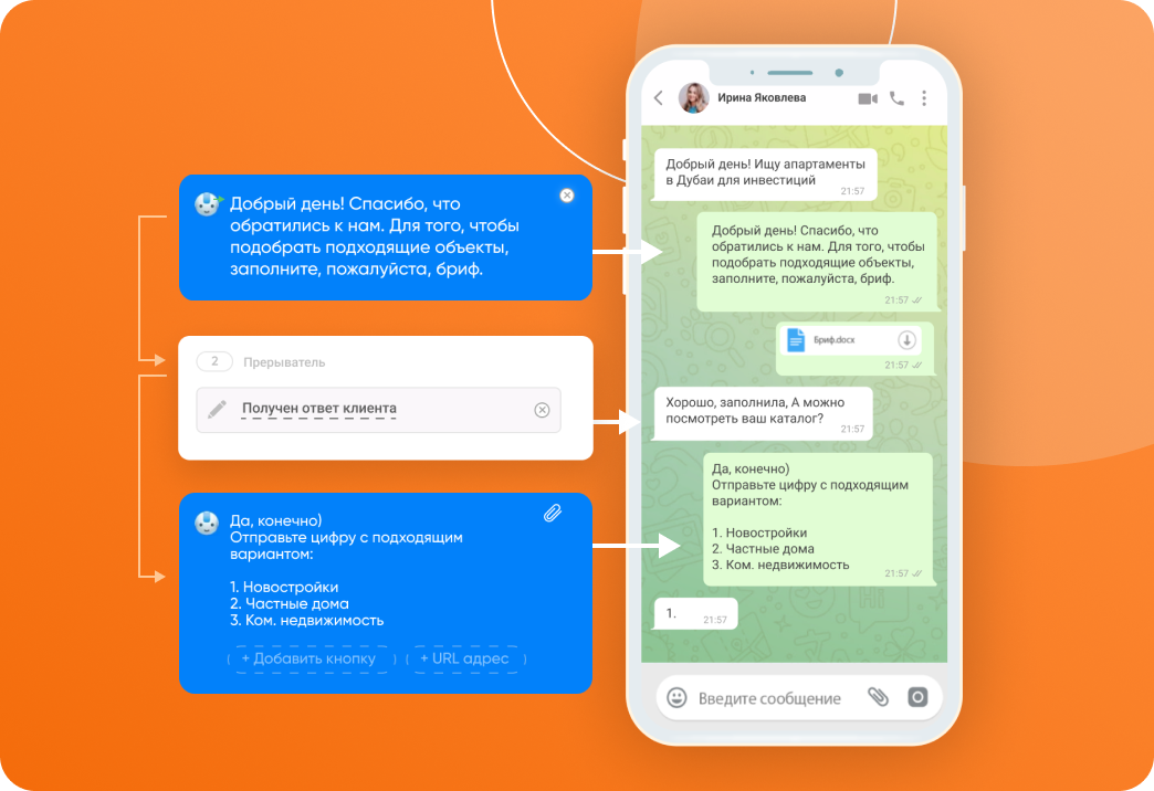 Сценарий чат-бота Salesbot и переписка в WhatsApp