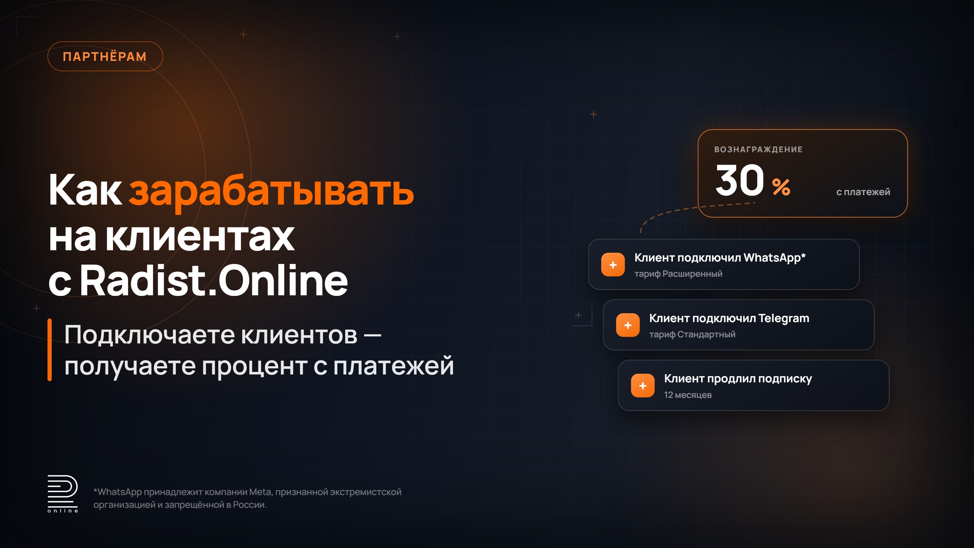 Как зарабатывать на клиентах с Radist.Online: что продавать кроме интеграции с CRM