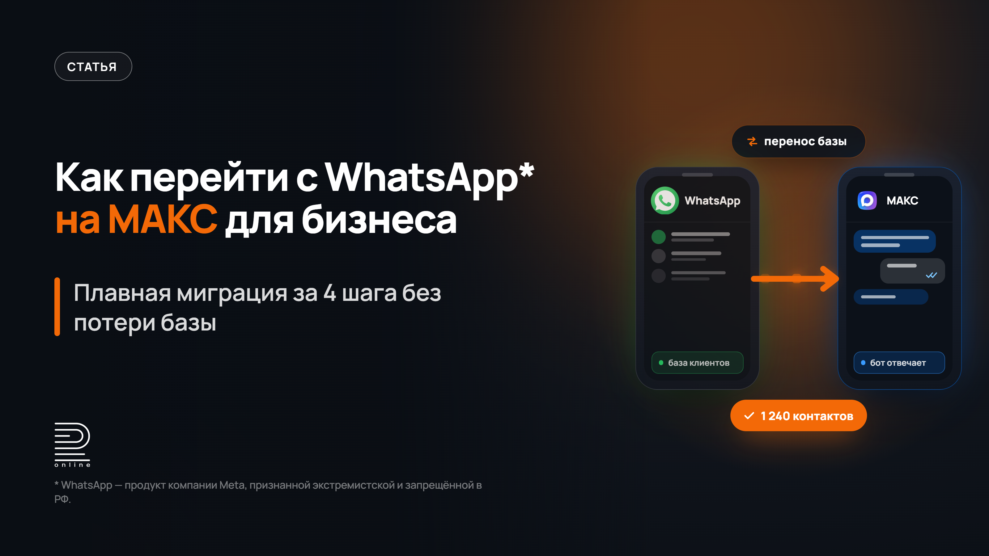 Как перейти с WhatsApp на МАКС для бизнеса: пошаговый гид 2026