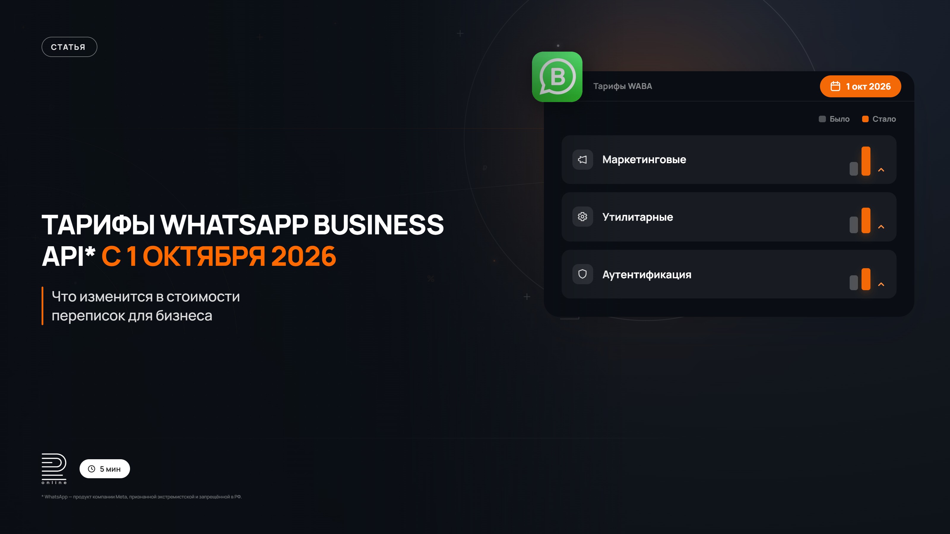 Тарифы WhatsApp Business API* с 1 октября 2026: что изменится
