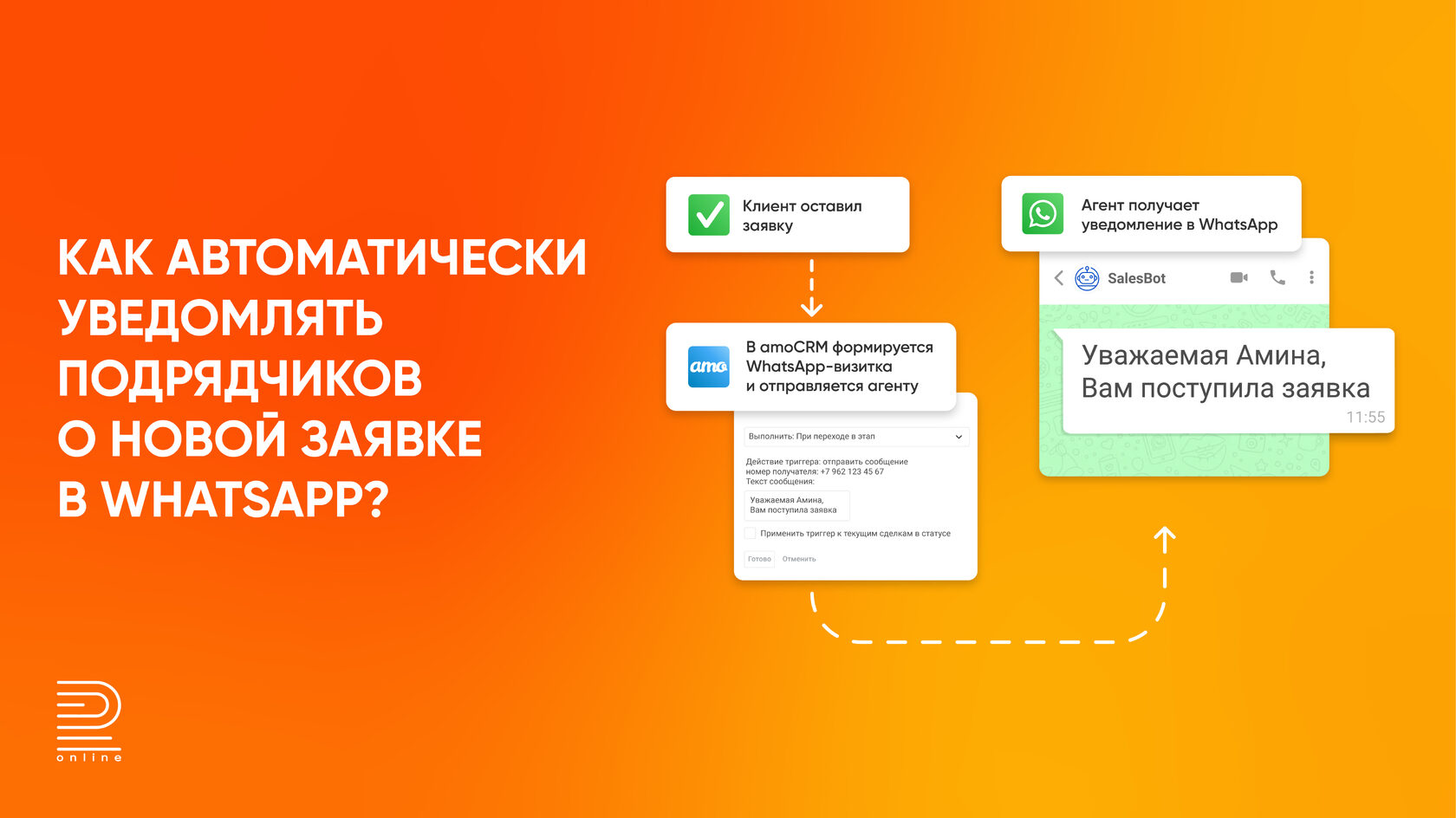 Кейс недвижимости: уведомления риэлторов WhatsApp о заявках