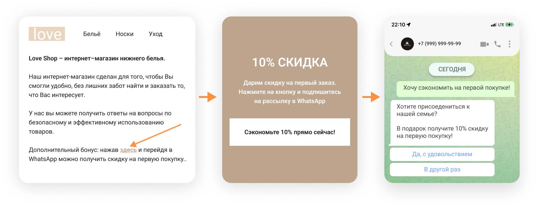 Продаем c помощью WhatsApp