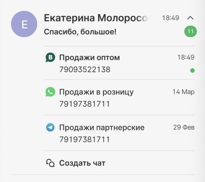 Telegram-чаты в RadistWeb