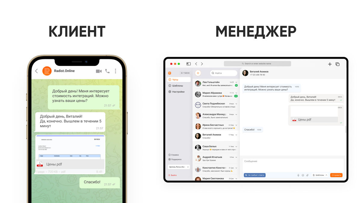 мессенджер маркетинг