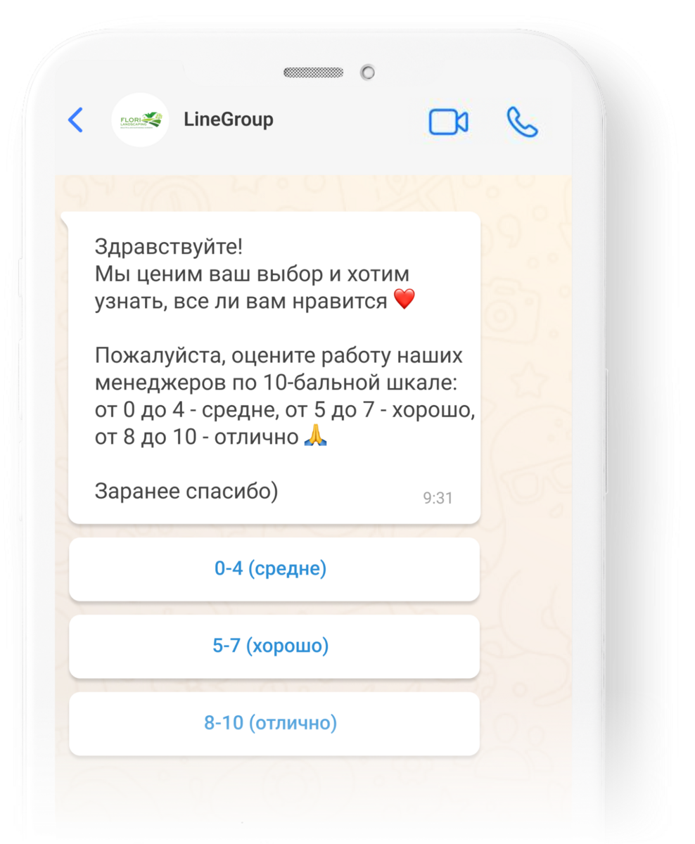 рассылки в мессенджерах