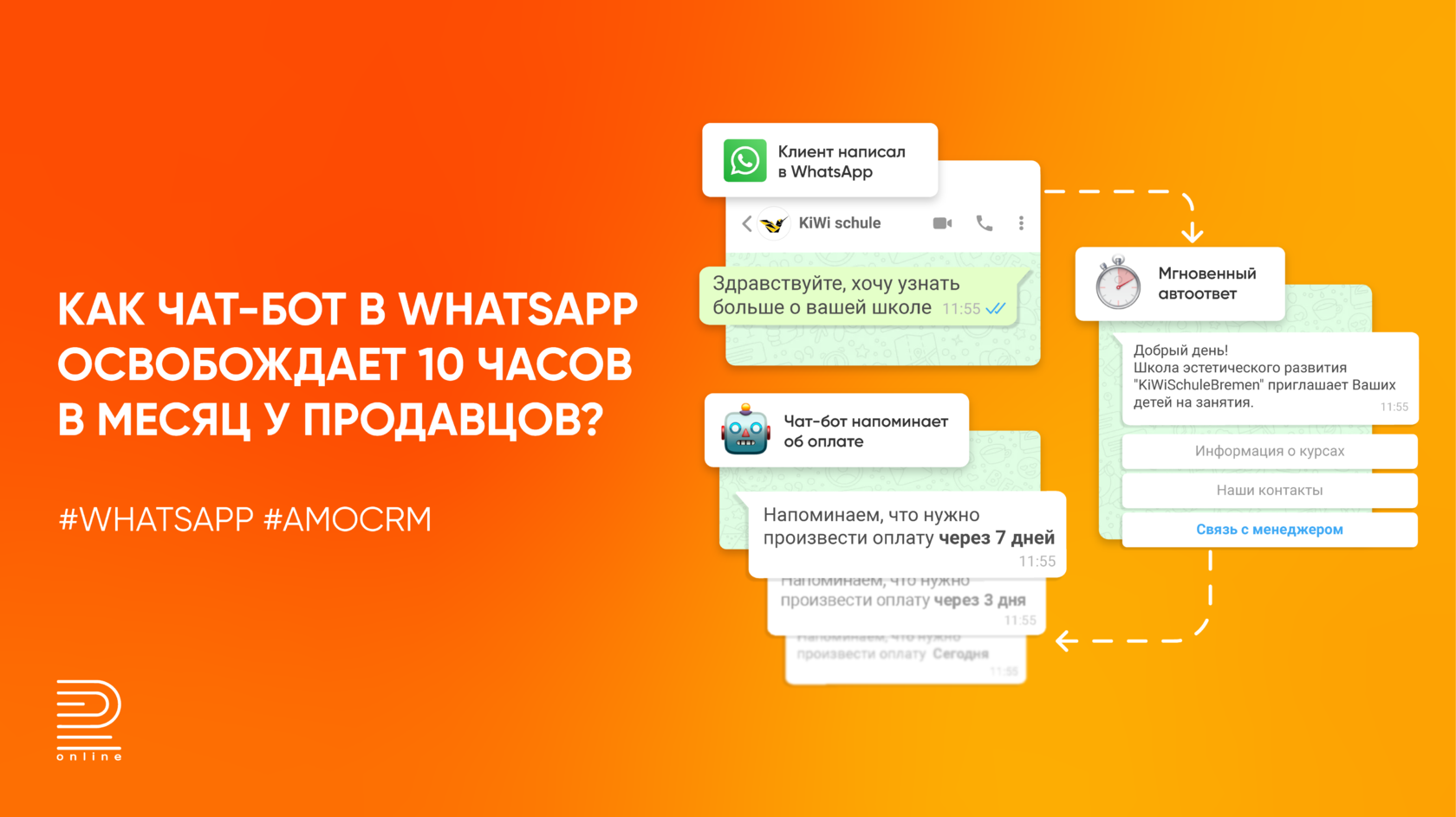 Кейс онлайн-школы: бот в WhatsApp освободил 10 часов в месяц