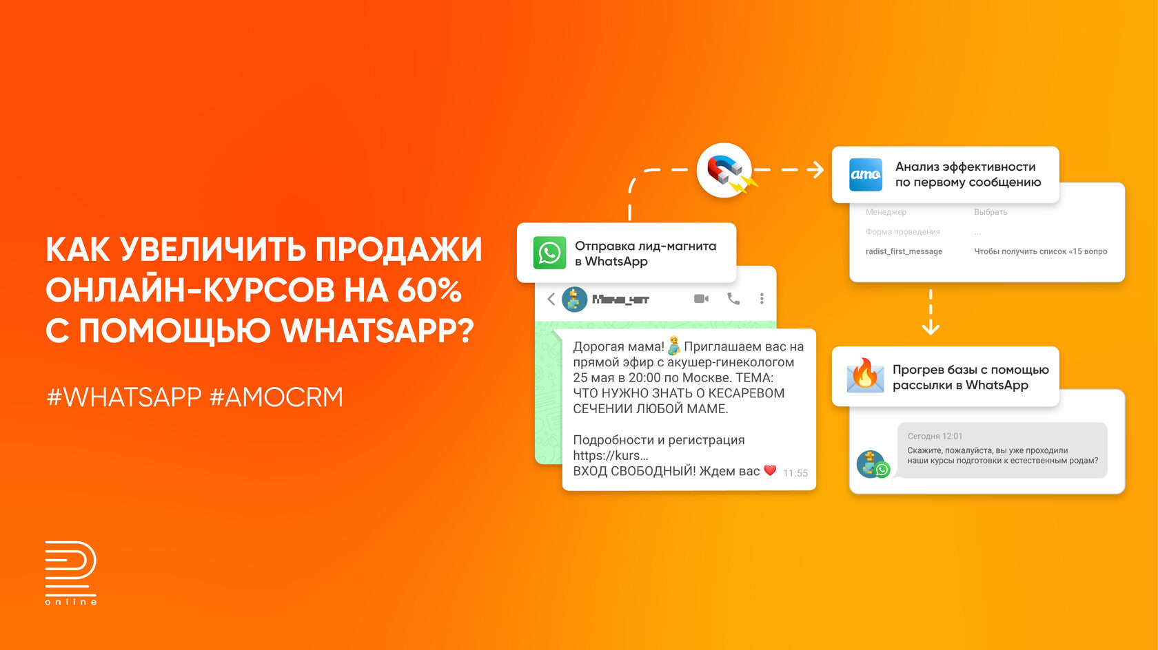 Кейс онлайн-школы: +60% продаж через WhatsApp и amoCRM